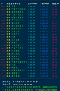 linux 服务器综合测速脚本 ZBench-明恒博客