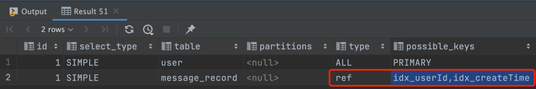 图片[8]-一句慢 SQL 执行 600 秒？！你咋不上天呢-明恒博客