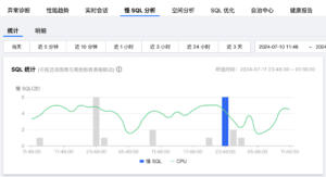 一句慢 SQL 执行 600 秒？！你咋不上天呢-明恒博客