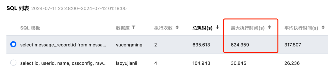 图片[2]-一句慢 SQL 执行 600 秒？！你咋不上天呢-明恒博客
